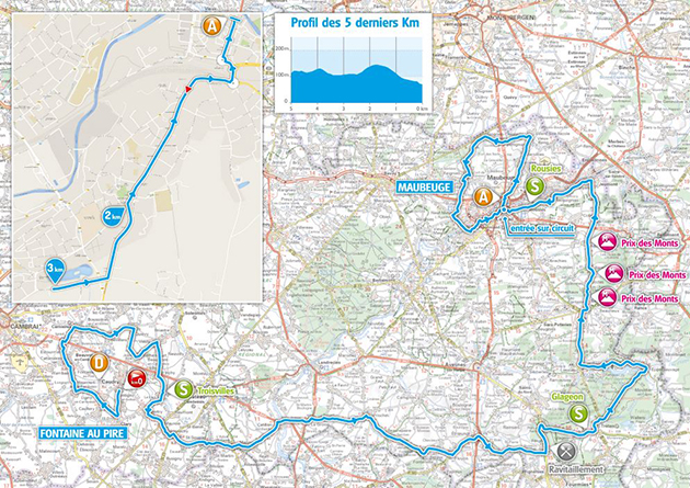 Stage 2 map and profile